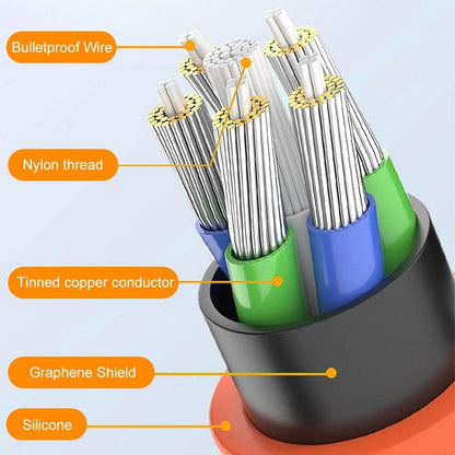  180° Rotating Super Fast Charge Cable sold by Fleurlovin, Free Shipping Worldwide