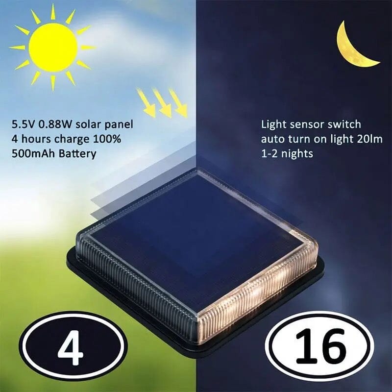 Garden lights Solar LED Square floor Lights sold by Fleurlovin, Free Shipping Worldwide