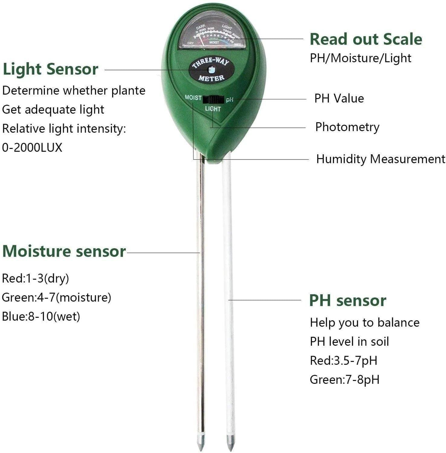 Measuring Tools & Sensors 3-In-1 Battery-Free Soil Moisture, Light, and pH Meter sold by Fleurlovin, Free Shipping Worldwide