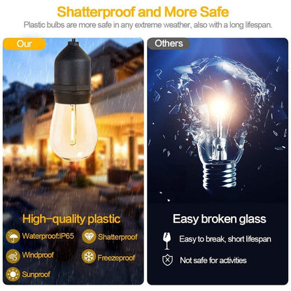 Outdoor Lights LED Solar Outdoor Fairy Lights Waterproof sold by Fleurlovin, Free Shipping Worldwide