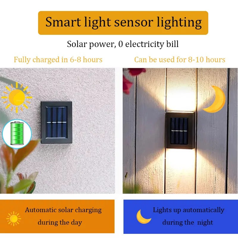 Wall lamps Solar Panel Light sold by Fleurlovin, Free Shipping Worldwide