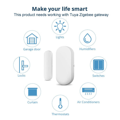  WiFi Home Alarm sold by Fleurlovin, Free Shipping Worldwide