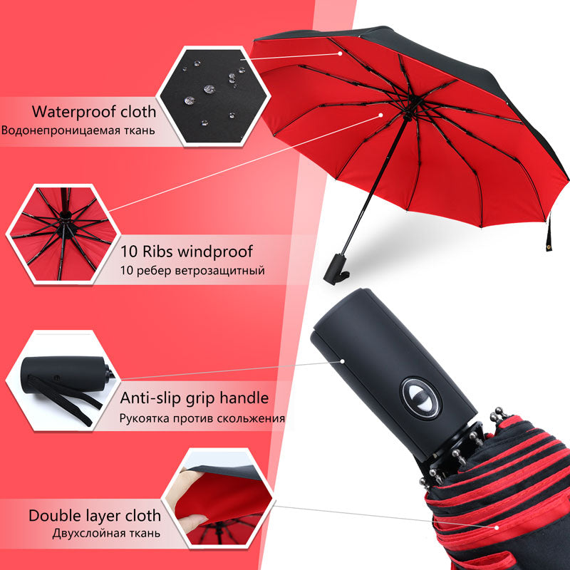 Windproof Double Layer Resistant Umbrella - Premium  from New arrivals 1 - Just $24.99! Shop now at Fleurlovin